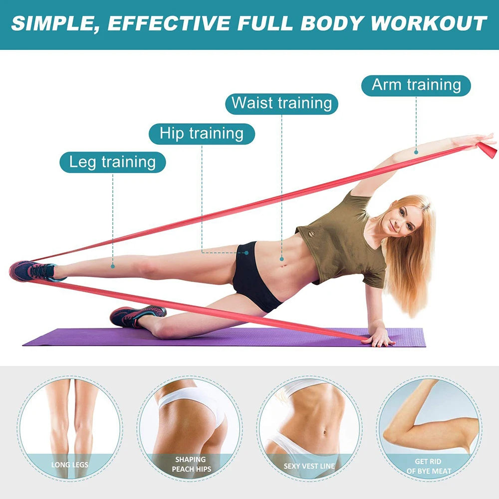 FlexAura Bands